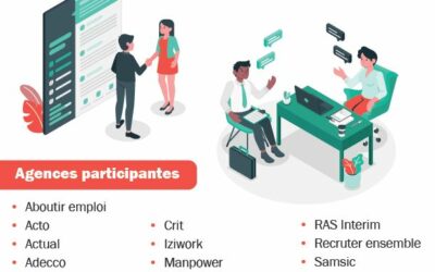 Job dating de l’intérim… À vos CV !